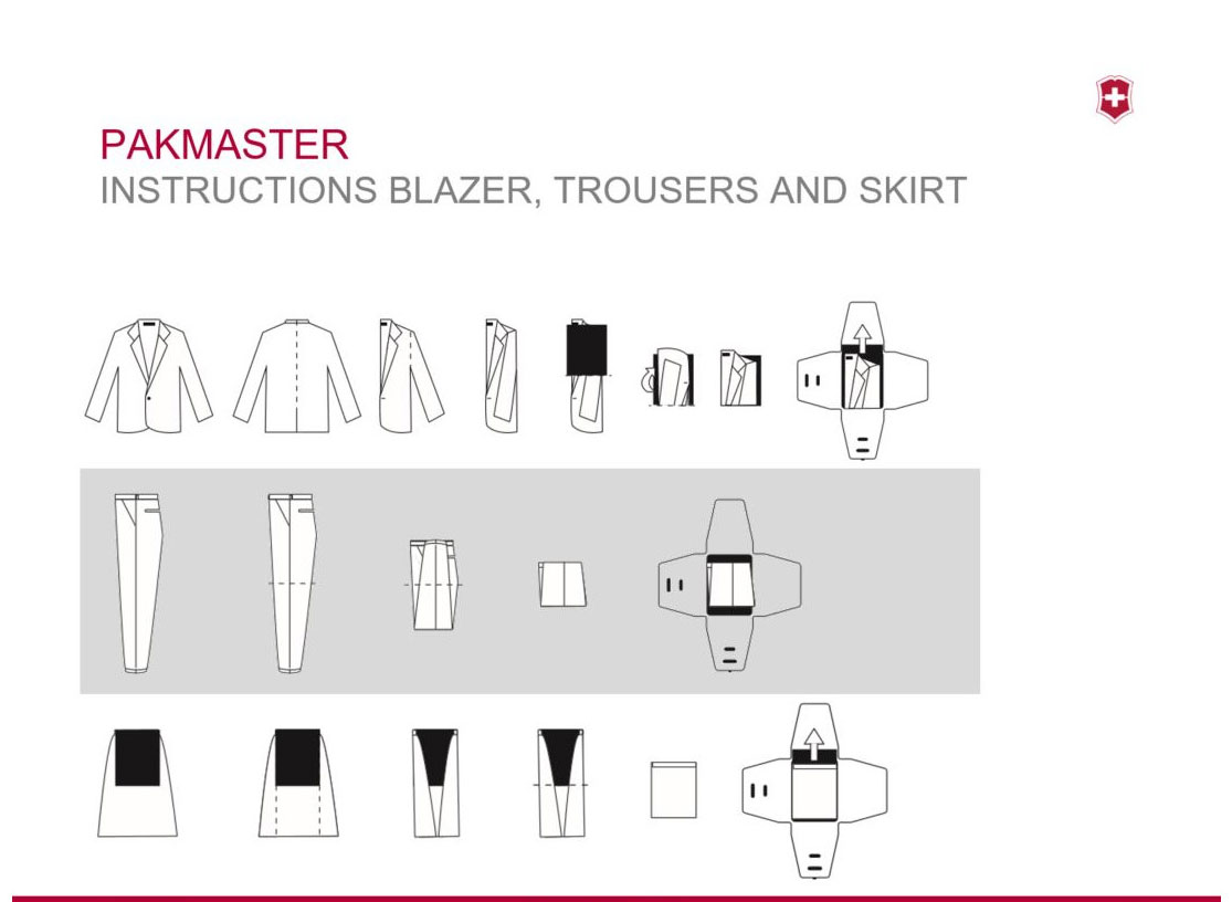 Victorinox Travel Accessories 4.0 Small Pakmaster schwarz Victorinox Travel Accessories 4.0 Small Pakmaster schwarz