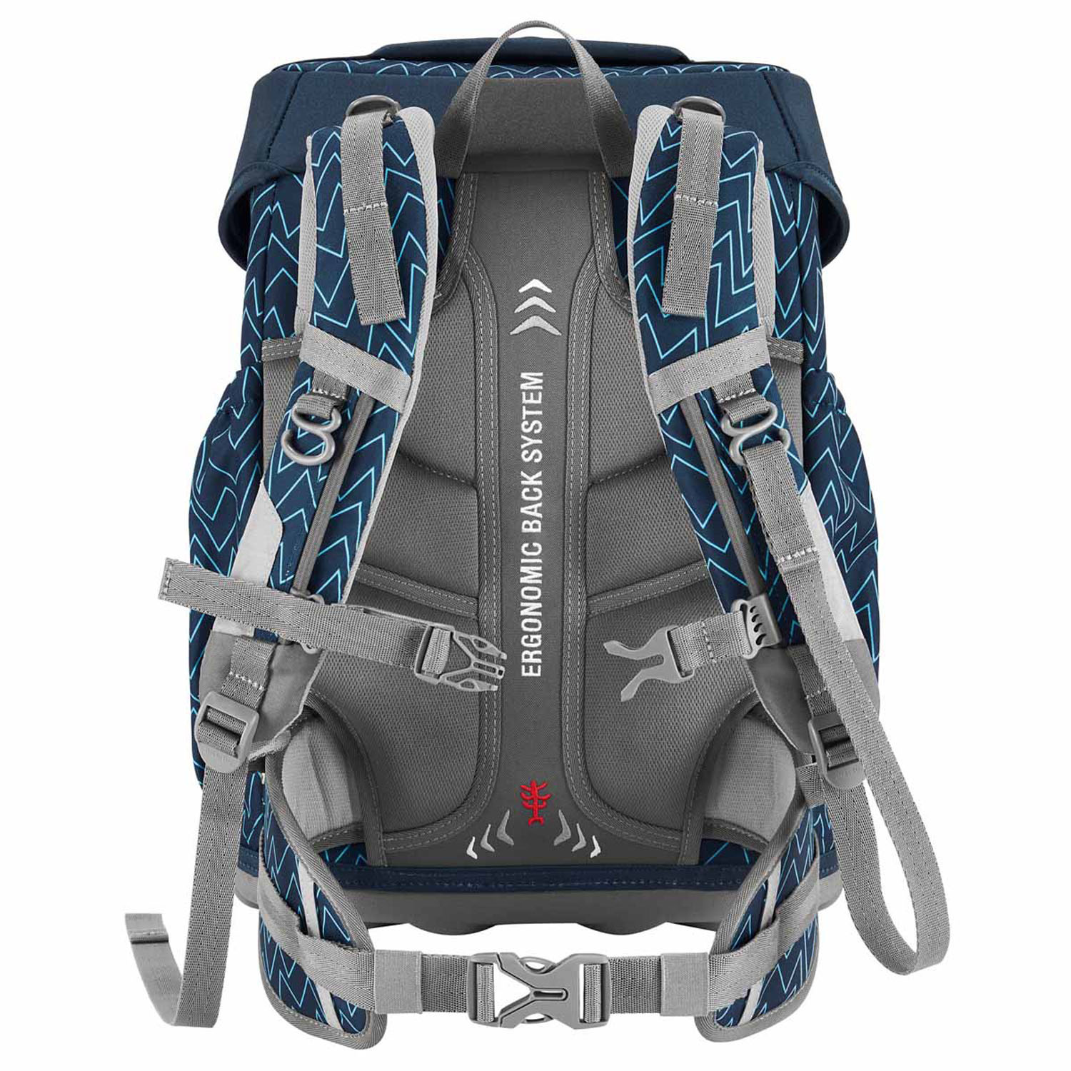 Step by Step BASIS Schulranzen 4-teiliges Set Blue Lines