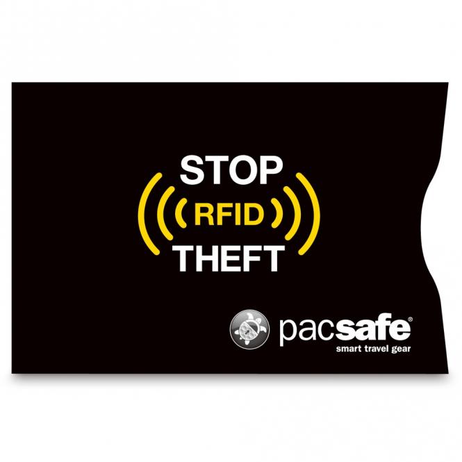 25 RFID-Blocking Card Sleeve (2 Pack) Black