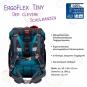 DerDieDas ErgoFlex Tiny Schulrucksack 5-teiliges Set Ninja Fighter