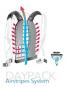 Deuter Gogo Rucksack Daypack