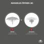 doppler Zero,99 Manuell Unglaublich Leichter Taschenschirm Fiery Red
